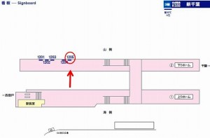 京成　新千葉駅／／№1205駅看板・駅広告、位置図