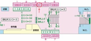 北総　千葉ニュータウン中央駅／駅でん№3-4№4駅看板・駅広告、位置図
