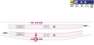 北総　矢切駅／上／№3駅看板・駅広告、位置図