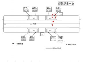 千葉都市モノレール　都賀駅／下りホーム／№38駅看板・駅広告、位置図