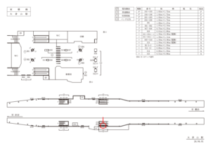 東急／大倉山駅／電気額面／№105駅看板、位置図