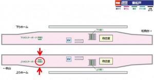 北総　東松戸駅／上りポスターボード／№1駅看板・駅広告、位置図