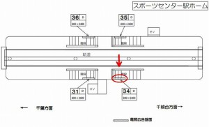 千葉都市モノレール　スポーツセンター駅／ホーム／№34駅看板・駅広告、位置図