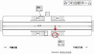 千葉都市モノレール　みつわ台駅／ホーム／№34駅看板・駅広告、位置図