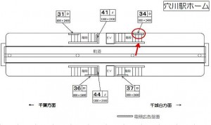 千葉都市モノレール　穴川駅／ホーム／№34駅看板・駅広告、位置図