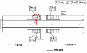 千葉都市モノレール　スポーツセンター駅／ホーム／№36駅看板・駅広告、位置図