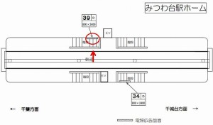 千葉都市モノレール　みつわ台駅／ホーム／№39駅看板・駅広告、位置図