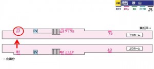 北総　秋山駅／山／№1駅看板・駅広告、位置図