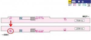 北総　秋山駅／海／№1駅看板・駅広告、位置図