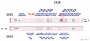 京成　高砂駅／／№1219駅看板・駅広告、位置図