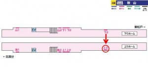 北総 秋山駅/上/№3駅看板・駅広告、位置図