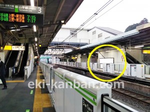 JR／鶯谷駅／北行ホーム／№246駅看板・駅広告、写真2