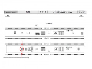JR／船橋駅／緩行ホームＢ01＆02№02駅看板・駅広告、位置図