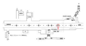 東京メトロ／田原町駅／銀座線／№9駅看板・駅広告、位置図