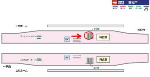 北総　東松戸駅／下り階／№1駅看板・駅広告、位置図