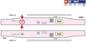 北総　東松戸駅／下りポスターボード／№1駅看板・駅広告、位置図