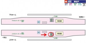 北総　東松戸駅／上り階／№1駅看板・駅広告、位置図