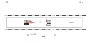 JR／中浦和駅／ホーム№B01&B02№02駅看板・駅広告、位置図