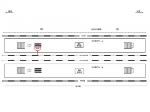 JR/鶯谷駅/北行ホーム/№246駅看板・駅広告、位置図
