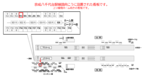 京成　八千代台駅／／№1104駅看板・駅広告、位置図