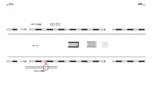 JR／牛浜駅／上り線前／№7駅看板・駅広告、位置図