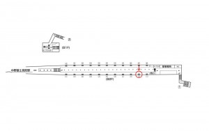 東京メトロ／方南町駅／丸ノ内線／№2駅看板・駅広告、位置図