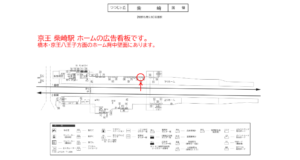 京王／柴崎駅／駅がく／№290駅看板・駅広告、位置図