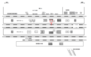 JR／国分寺駅／下りホーム／№3駅看板・駅広告、位置図