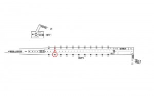 東京メトロ／方南町駅／丸ノ内線／№10駅看板・駅広告、位置図