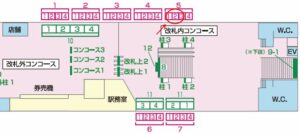 北総　千葉ニュータウン中央駅／駅でん№５-２駅看板・駅広告、位置図