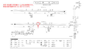 京王／初台駅／駅でん／№530駅看板・駅広告、位置図