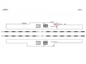 JR／古淵駅／下りホーム／№6駅看板・駅広告、位置図