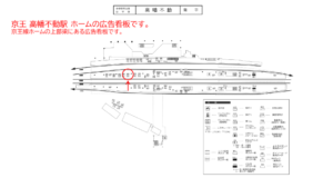 京王／高幡不動駅／駅でん／№83駅看板・駅広告、位置図