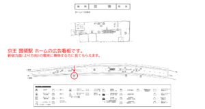 京王／国領駅／駅でん／№15駅看板・駅広告、位置図