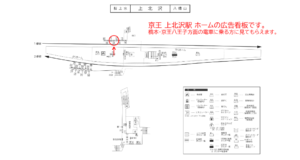 京王／上北沢駅／駅でん／№120駅看板・駅広告、位置図