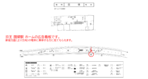 京王／国領駅／駅でん／№25駅看板・駅広告、位置図