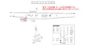 京王／上北沢駅／駅でん／№70駅看板・駅広告、位置図