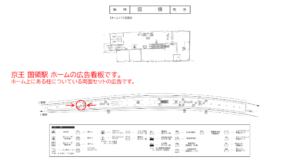 京王／国領駅／駅がく／№55駅看板・駅広告、位置図