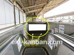 JR／小山駅／幹下ホーム／№801駅看板・駅広告、写真①