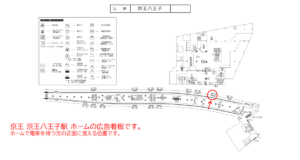 京王／京王八王子駅／駅でん／№241駅看板・駅広告、位置図