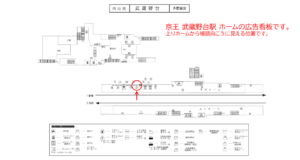 京王／武蔵野台駅／駅だてボード／№280駅看板・駅広告、位置図