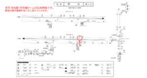 京王／初台駅／駅でん／№570駅看板・駅広告、位置図