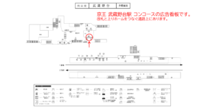 京王／武蔵野台駅／駅がく／№440駅看板・駅広告、位置図