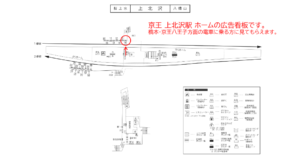 京王／上北沢駅／駅でん／№160駅看板・駅広告、位置図
