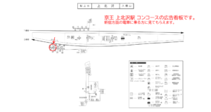 京王／上北沢駅／駅でん／№20駅看板・駅広告、位置図