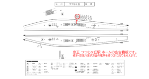 京王／つつじヶ丘駅／駅だて／№450駅看板・駅広告、位置図