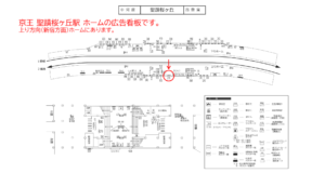 京王／聖蹟桜ヶ丘駅／駅でん／№270駅看板・駅広告、位置図