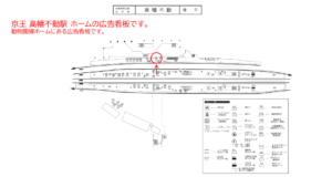 京王／高幡不動駅／駅でんボード／№760駅看板・駅広告、位置図