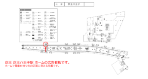京王／京王八王子駅／駅でん／№151駅看板・駅広告、位置図