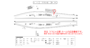 京王／つつじヶ丘駅／駅だて／№990駅看板・駅広告、位置図
